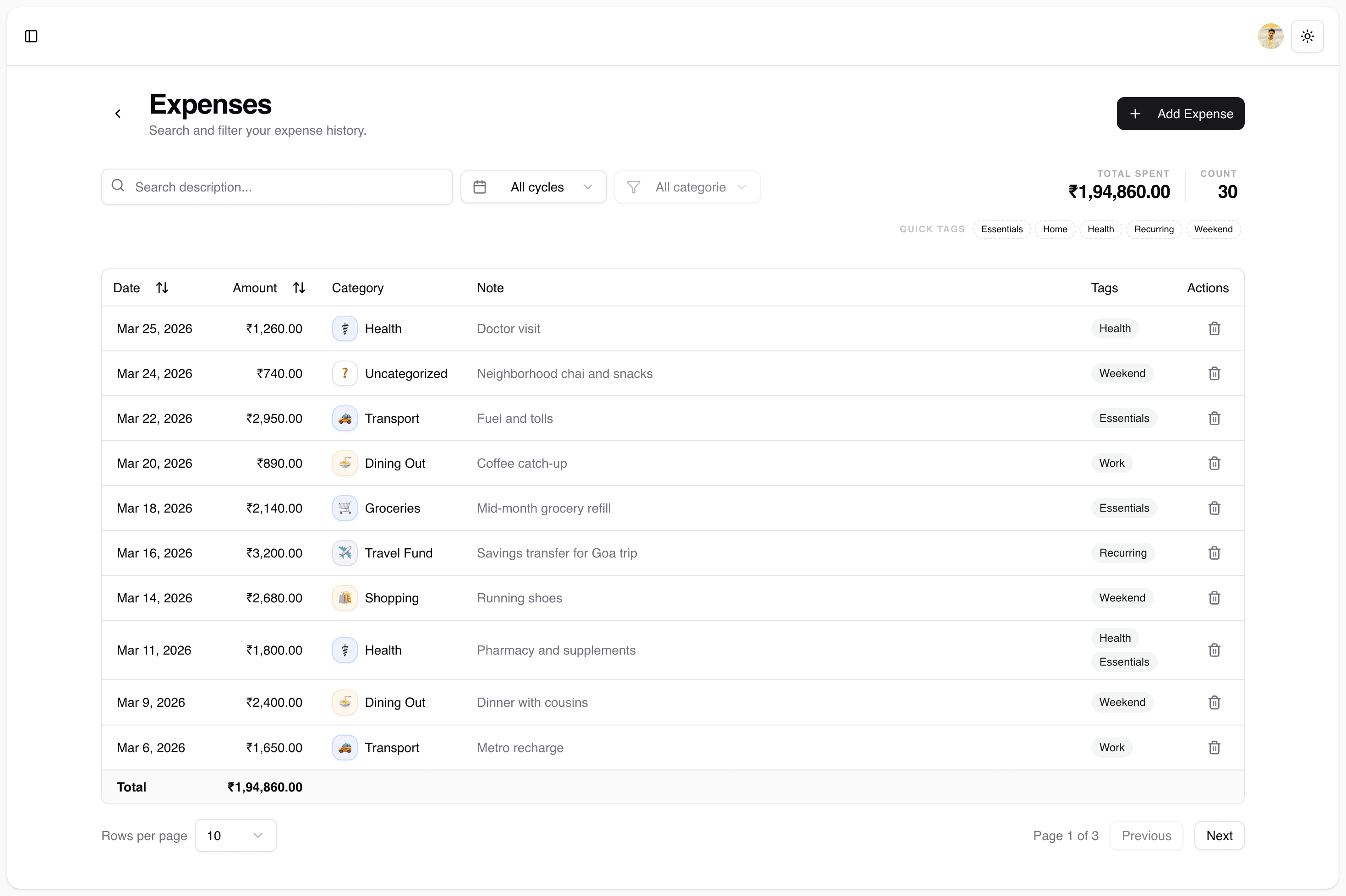 Spendly expenses view showing a clear list of transactions with categories, dates, and amounts
