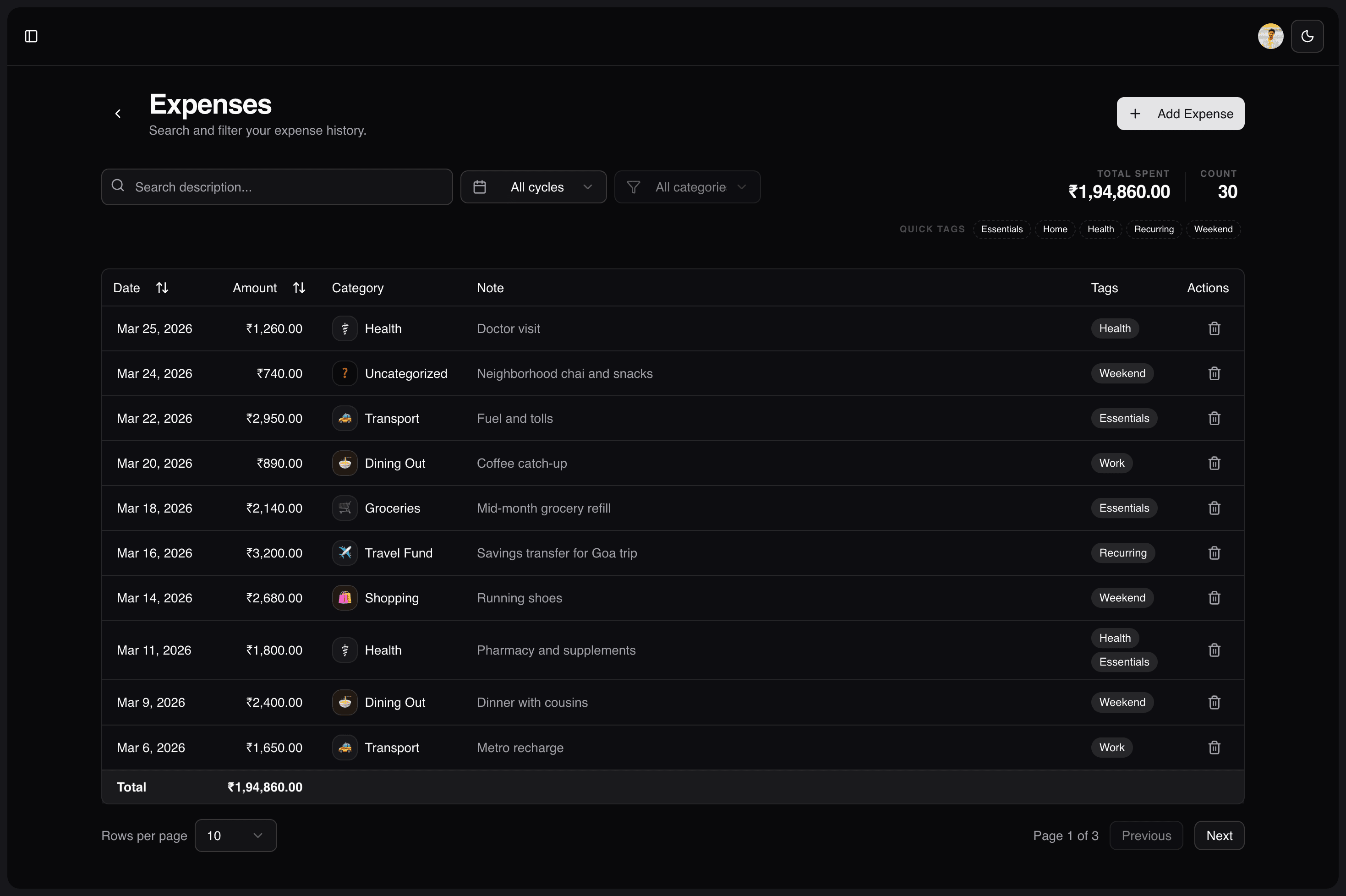 Spendly expenses view showing a clear list of transactions with categories, dates, and amounts
